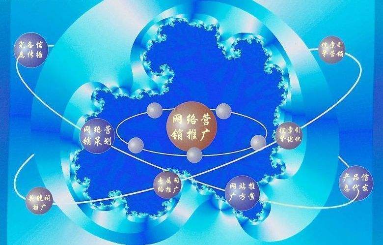 贡觉新媒体运营企业需要掌握的网络推广技巧有哪些